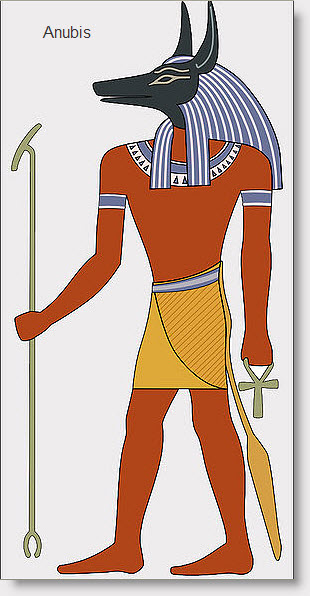 Anubis